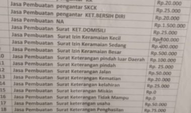 Sahkan Perdes Bernuansa Pungutan Resahkan warga Budi aji,Panik,Kades langsung Mencabut kembali