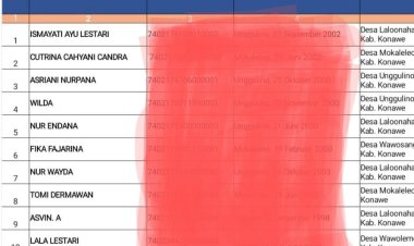 Terkait Dana Beasiswa Mahasiswa Konawe – Jakarta, Kabag Kesra Konawe : Sedang Diproses