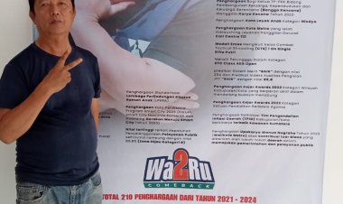 210 Penghargaan Dari Tahun 2021-2024 Wa2Ru