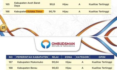 Berkat Abd Azis, Kolaka Timur Raih Opini Kualitas Tinggi Dari Ombudsman RI