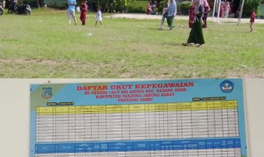 Dugaan Pungli di SDN 165 Tanjung Jabung Barat: Uang Rapor Rp30 Ribu, Transparansi Dana BOS Dipertanyakan