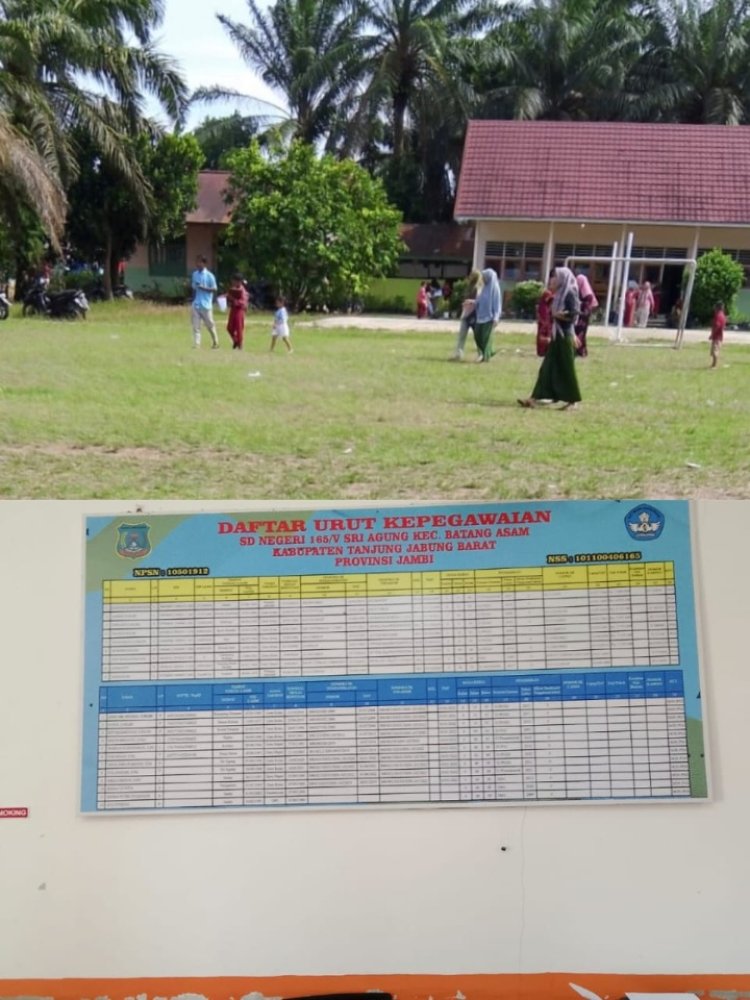 Dugaan Pungli di SDN 165 Tanjung Jabung Barat: Uang Rapor Rp30 Ribu, Transparansi Dana BOS Dipertanyakan