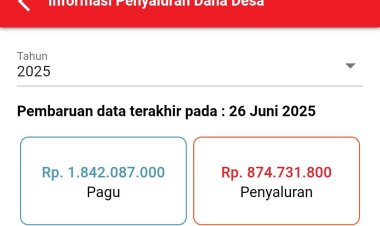 BLT-DD Belum Terlihat, Transparansi Pemerintah Desa Karangpenang Oloh Dipertanyakan