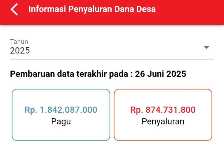 BLT-DD Belum Terlihat, Transparansi Pemerintah Desa Karangpenang Oloh Dipertanyakan