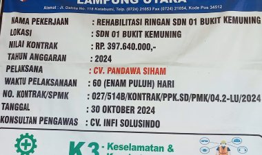 Belum Genap Satu Tahun Rehab Gedung Sekolah Dasar Negri 01 Bukit kemuning Sudah Rusak.