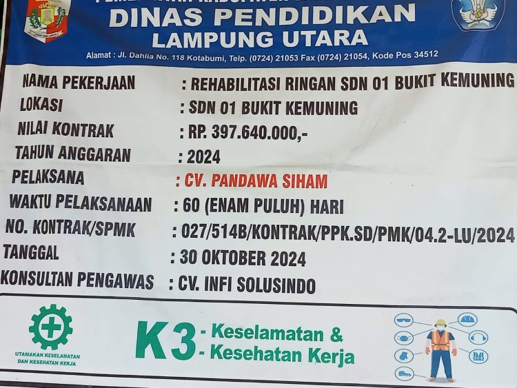 Belum Genap Satu Tahun Rehab Gedung Sekolah Dasar Negri 01 Bukit kemuning Sudah Rusak. 