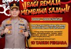 Remaja dan Sajam : Polres Metro Bekasi Gencarkan Sosialisasi Bahaya Hukum