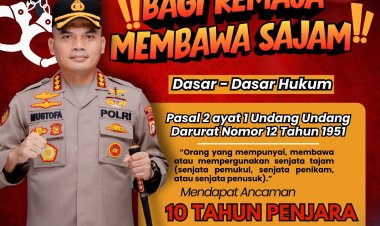 Remaja dan Sajam : Polres Metro Bekasi Gencarkan Sosialisasi Bahaya Hukum