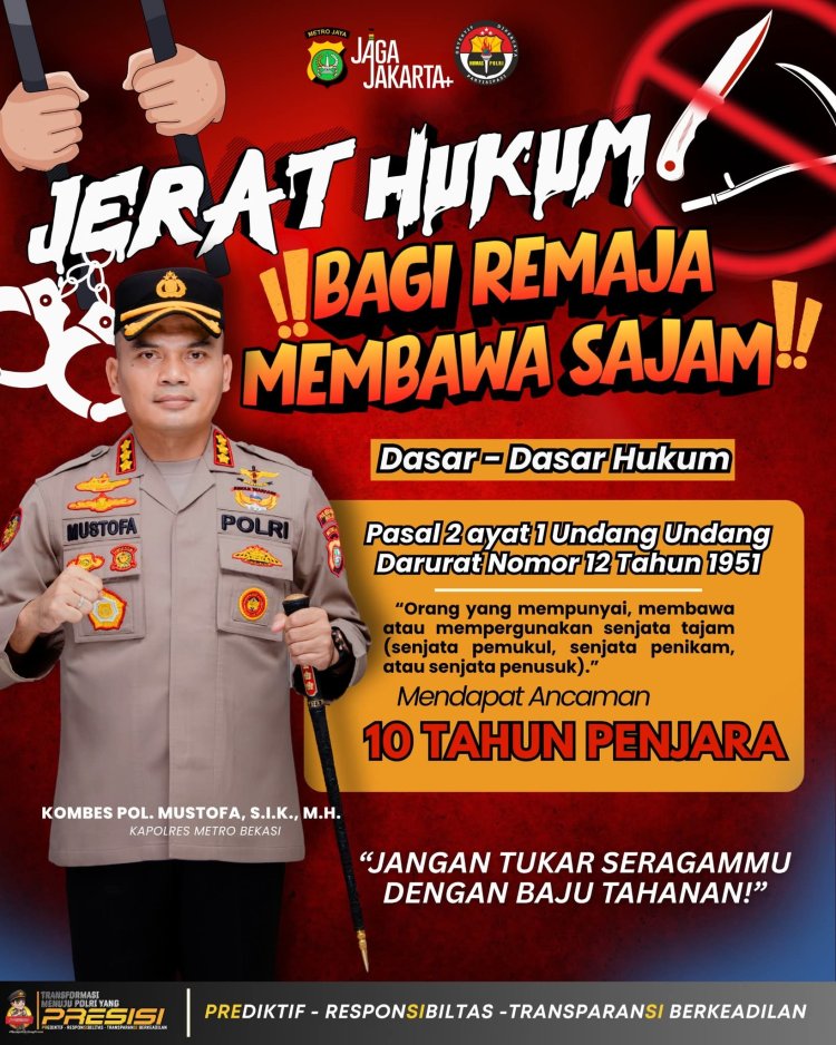 Remaja dan Sajam : Polres Metro Bekasi Gencarkan Sosialisasi Bahaya Hukum