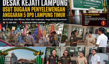 LSM GEMBOK dan LSM RUBIK Gelar Aksi di Kejati Lampung, Soroti Dugaan Penyimpangan Anggaran Lima OPD Lampung Timur